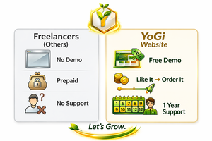 Desarrollo de Sitios Web YoGi con Demostración Gratuita y 1 Año de Soporte para Proyectos de Programación - Product Image 1