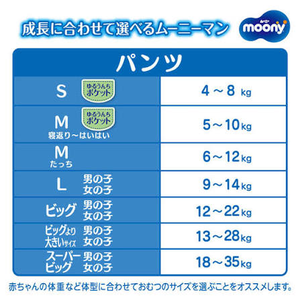 ผ้าอ้อมเด็กสำเร็จรูปแบบกางเกงยี่ห้อญี่ปุ่น Moony Premium Fine ป้องกันการรั่วซึม 3 มิติ เนื้อผ้านุ่ม ระบายอากาศได้ดี ผลิตจากผ้าฝ้ายและวัสดุไม่ถักทอ สำหรับเด็กผู้หญิง - Product Image 5