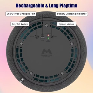 OEM ODM Mirana Hoverballs Mothership, Balón de Fútbol con Luces LED, Tecnología de Flotación, Plástico ABS, Juguete Deportivo para Niños de 5 a 7 Años - Product Image 3