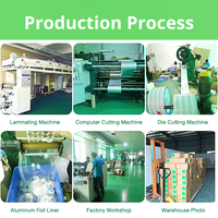 Film d'étanchéité personnalisable en aluminium blanc PE pour bocaux, matériau en rouleau, fabricant SAM LAN Hanoi, couvercles et fermetures résistants aux produits chimiques