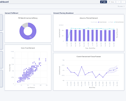 Sistema de Gestión de Inventario con IA para Almacenes y Distribución Minorista con Seguimiento de Stock en Tiempo Real - Product Image 3