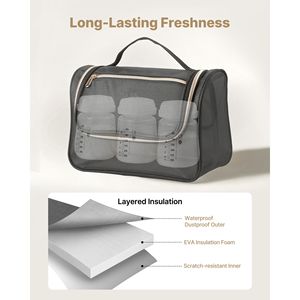 Borsa Impermeabile per Tiralatte Portatile con Tappetino, Compatibile con Accessori M5/M6 per l'Allattamento e la Conservazione del Latte Materno - Product Image 3