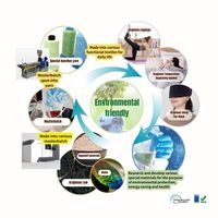 Manta de Grafeno Transpirable Antibacteriana y Acolchada Moderna Personalizada de Fábrica en Gris Claro Auspring, Gran Venta 2023