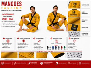 Uniforme de Jiu-jitsu Brasileño Personalizado al por Mayor, Kimono para Competencia y Entrenamiento, BJJ Gi 100% Algodón, Serigrafía de Alta Calidad - Product Image 6