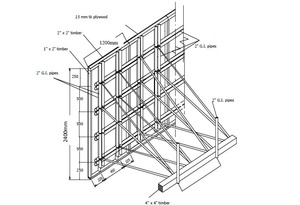 Profils et panneaux de coffrage au design unique pour la construction en béton, systèmes de coffrage et de réutilisation à vendre - Product Image 2