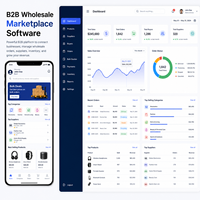 Software Avanzado para Mercado Mayorista B2B, Diseño Personalizado, Gestión en Tiempo Real, Versión Internet, Multi-OS Linux MAC Stock