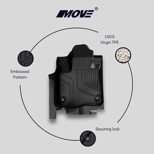 Alfombrillas de coche TPE de ajuste de precisión sin olor de alta calidad para 2024 + para Honda CRV 7 plazas protección para todas las estaciones hechas en Vietnam - Product Image 4