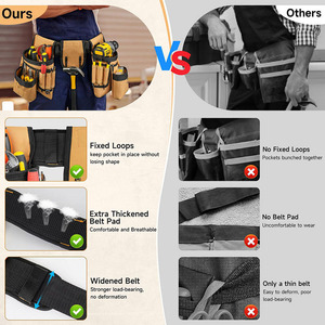 <b>Heavy</b> <b>Duty</b> Duffle Bag with Multiple Pockets Magnetic Holders Cotton/Nylon/Polyester Material Comfortable for Construction <b>Tools</b> - Product Image 3