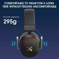 LDON F02 Headset Gaming Nirkabel Over-Ear dengan Pembatalan Kebisingan Aktif (ANC), Pencahayaan RGB, Suara Surround, Latensi Rendah 6.0, 20 Jam