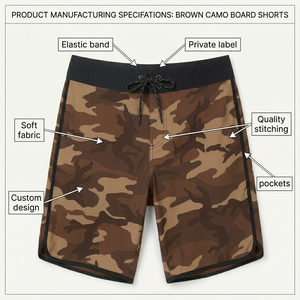 Shorts de bain pour hommes à taille élastique, séchage rapide, légers, pour la plage et le surf - Product Image 6