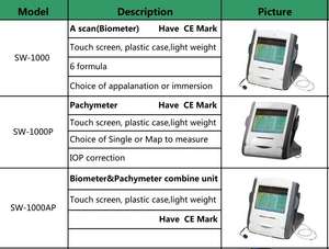 Ecógrafo Oftálmico A-Scan, Instrumento de Medición de Ultrasonido, Biómetro, Escáner de Longitud del Eje del Globo Ocular, Portátil, con Escaneo de Amplitud Ó<span class=keywords><strong>ptica</strong></span> A-Scan - Product Image 2