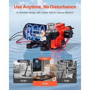 Pompa Acqua 12V DC per Camper 5 GPM (18.9 L/min) a 4 Camere Autoadescante a Membrana con Pressostato Automatico 70 PSI Max per Uso Marino - Product Image 6