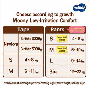 Couches-culottes pour bébés Moony fabriquées au Japon, à faible irritation, confortables, taille S (54 unités, 4 à 8 kg), emballage de détail, vente en gros, export, couches douces - Product Image 6