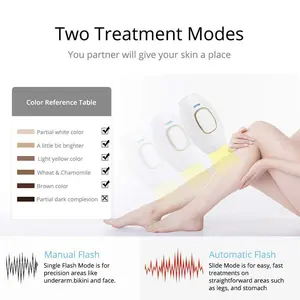 999999 Flashes Ipl Hair Removal Beauty Personal Care Home Laser Epilator Body Laser Hair Removal Machine
