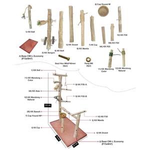 Perchoir pour oiseaux en bois de Java écologique, bois de café, Java Wizardland pour fournitures pour oiseaux - Product Image 4