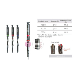 Implant Fractured <b>Screw</b> Removal Kit Shank <b>Driver</b> Claw Reverse Drill Dental Implant Manual Instruments Kit - Product Image 6