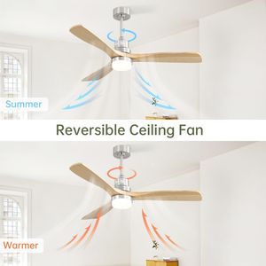 Ventilatore da soffitto a LED da 52 pollici per interni con luce dimmerabile, telecomando a 6 velocità, 3 pale in legno e motore DC reversibile per camere da letto - Product Image 2