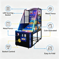 Jeux d'arcade, machines de basket-ball d'arcade et machines à griffes