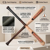 Bates de Béisbol Ecológicos de Alta Gama con Impresión de Logotipo Personalizado, Bate de Béisbol de Madera Irrompible de 31 Pulgadas