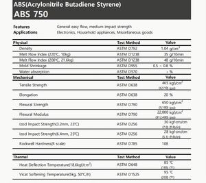 Gránulos de ABS de Grado de Inyección Tairilac AG15A1, Plástico ABS Virgen, Precio de Materia Prima ABS 750, Gránulos LG TR557 - Product Image 5