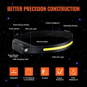 ไฟหน้าแบบชาร์จไฟได้2ชิ้น350ลูเมนพร้อมลำแสงกว้าง230องศา - Product Image 3