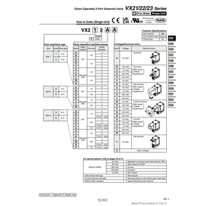Électrovanne pneumatique SMC VX212DZ1BXB - Product Image 6