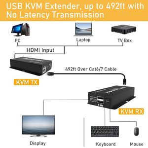 Transmettre la réalisation d'extension <span class=keywords><strong>HDMI</strong></span> S-EXT-HK-150M SY avec 1080P Full HD <span class=keywords><strong>Hdmi</strong></span> sur <span class=keywords><strong>Ethernet</strong></span> par Cat-5e unique/6 jusqu'à 150m/492ft - Product Image 2