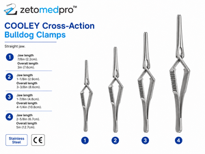 COOLEY Serre-joints droits à action croisée, mâchoires dentelées, plusieurs tailles de 7/8 po à 2-5/8 po, ZETOMEDPRO - Product Image 2