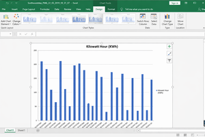 Plataforma Industrial de Monitoreo y Optimización de Energía |    SISTEMA DE MONITOREO DE ENERGÍA – EMS SCADA OEM Disponible - Product Image 2