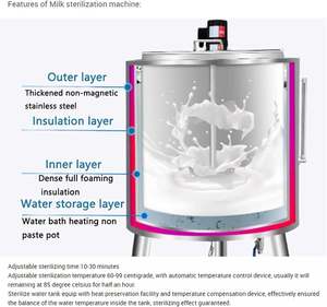 Pasteurisateur Réfrigéré 200L avec Fonction de Refroidissement pour Stérilisation du Lait, du Jus et de la Bière – Équipement Laitier - Product Image 6