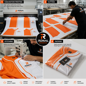 Vente en gros de maillots de baseball et de softball respirants 100% polyester, nouveau design, haute qualité, manches courtes pour hommes à prix avantageux - Product Image 5