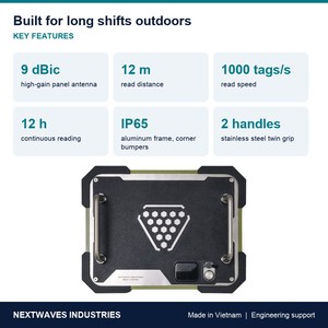 เครื่องสแกน RFID แบบมือถือ UHF รุ่น Hyperion ของ Nextwaves ทนทาน ใช้งานได้สองมือ ความถี่ 902-928 MHz 9 dBic ระยะ 12 เมตร สแกนได้ 1000 แท็ก/วินาที ไร้สาย มาตรฐาน IP65 - Product Image 3