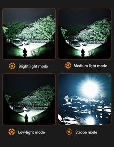 CITICITY Long Range Tactical Flashlight <b>Rechargeable</b> Zoom LCD 4 Modes Aluminum Alloy 1700 Lumens Waterproof for Outdoors Camping - Product Image 6