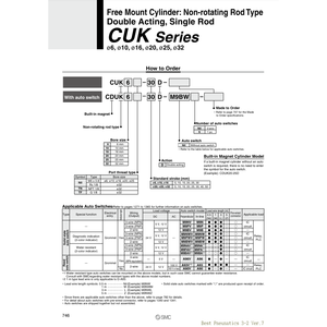 Pièces pneumatiques de CDUK10-10D de cylindre de bâti libre de SMC Pneumatics - Product Image 1