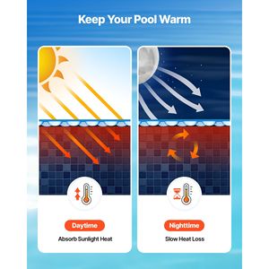 Couverture solaire ronde pour piscine de 24 pieds, couverture à bulles en PVC de 12 mil, absorption de la chaleur diurne pour piscines - Product Image 4