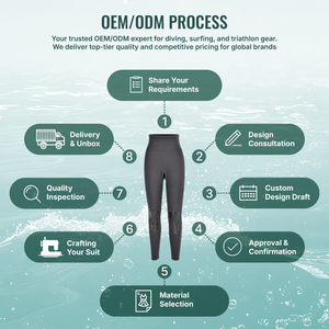 Pantalones de Buceo para Mujer Aropec de Neopreno de 1.5mm, Cintura Alta, Rodilleras Impresas de Goma, Costuras Planas, Leggings Térmicos de Neopreno OEM/ODM - Product Image 5