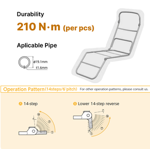 Accesorios de Sofá de Alta Calidad, Herrajes para Muebles para Mecanismos de Respaldo y Reposacabezas - Product Image 2