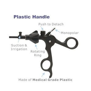 Pinzas Quirúrgicas Ortopédicas de Alta Calidad, Acero Inoxidable, Estándar Alemán, Reutilizables, Juego de Instrumentos Médicos Manuales, Clase II - Product Image 2