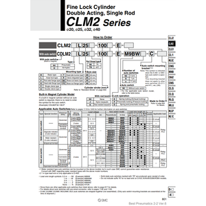 Cilindro de bloqueo fino SMC Pneumatics, piezas neumáticas de CLM2B40-260-D - Product Image 3