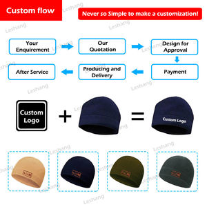 Bonnet en polaire uni, chaud et tendance, pour femmes et hommes, avec étiquette personnalisée, haute qualité, vente en gros 2026 - Product Image 5