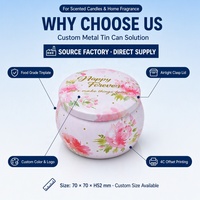 Contenitore in Latta Rotondo Personalizzato OEM ODM con Stampa Floreale per Candele Profumate, Barattolo Regalo con Coperchio Scorrevole, Vendita all'Ingrosso con MOQ Basso