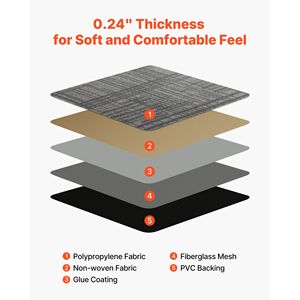 Piastrelle per Moquette Modulari Riutilizzabili 20x20 Pollici, 24 Pezzi, Tappeto Quadrato Morbido Imbottito Senza Cuciture, 66.6 piedi quadrati, per Pavimenti Commerciali e Alberghieri - Product Image 4