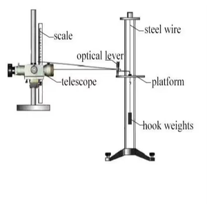 Appareil à levier optique 220V |   Équipement de laboratoire de physique électronique pour l'expérimentation du module de Young |   Reliant Lab High - Product Image 3