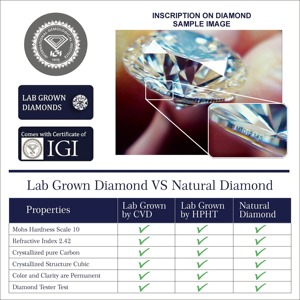 LuxeShine - Anillo de Compromiso con Diamante Verde Cultivado en Laboratorio de 2.60 Quilates, Color E, Claridad VS1, Piedra Suelta, Certificado IGI, CVD HPHT, Corte Brillante - Product Image 3