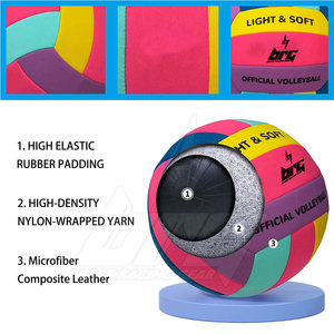 Venta en Línea Personalizada de Balones de Voleibol Hechos en Pakistán, Balones de Voleibol de Tamaño Oficial al por Mayor - Product Image 2