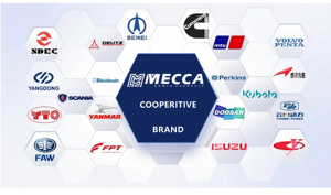 Sistemi di Generazione Diesel su Larga Scala 650-3500 KVA, Trifase Raffreddamento ad Acqua, Configurazioni Motore Multi-Originale (UE / NA / Asia) - Product Image 5