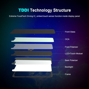 Écran de remplacement de haute qualité, assemblage complet d'écran tactile pour <span class=keywords><strong>iPhone</strong></span> <span class=keywords><strong>X</strong></span> 11 12 13 14 15 16 17 Pro Max LCD, le plus vendu - Product Image 6