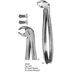 Instruments médicaux, dentaires et chirurgicaux de Varsovie - Product Image 1