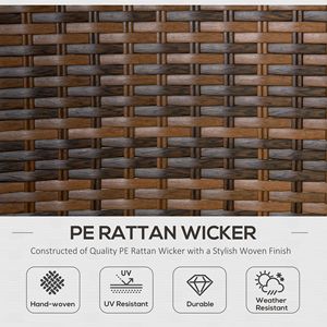 Set Divano da Esterno in Rattan Resistente alle Intemperie da 4 Pezzi con Sedie Girevoli a Dondolo per Giardino - Product Image 4