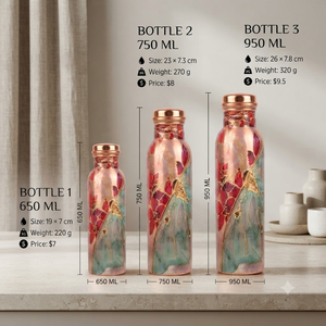 Botella de Agua de Cobre Hecha a Mano, Diseño Floral Artístico Rojo y Azul, Recipiente Metálico Reutilizable para Bebidas, Artesanía India al por Mayor, Regalo de Cocina, Exportación - Product Image 6
